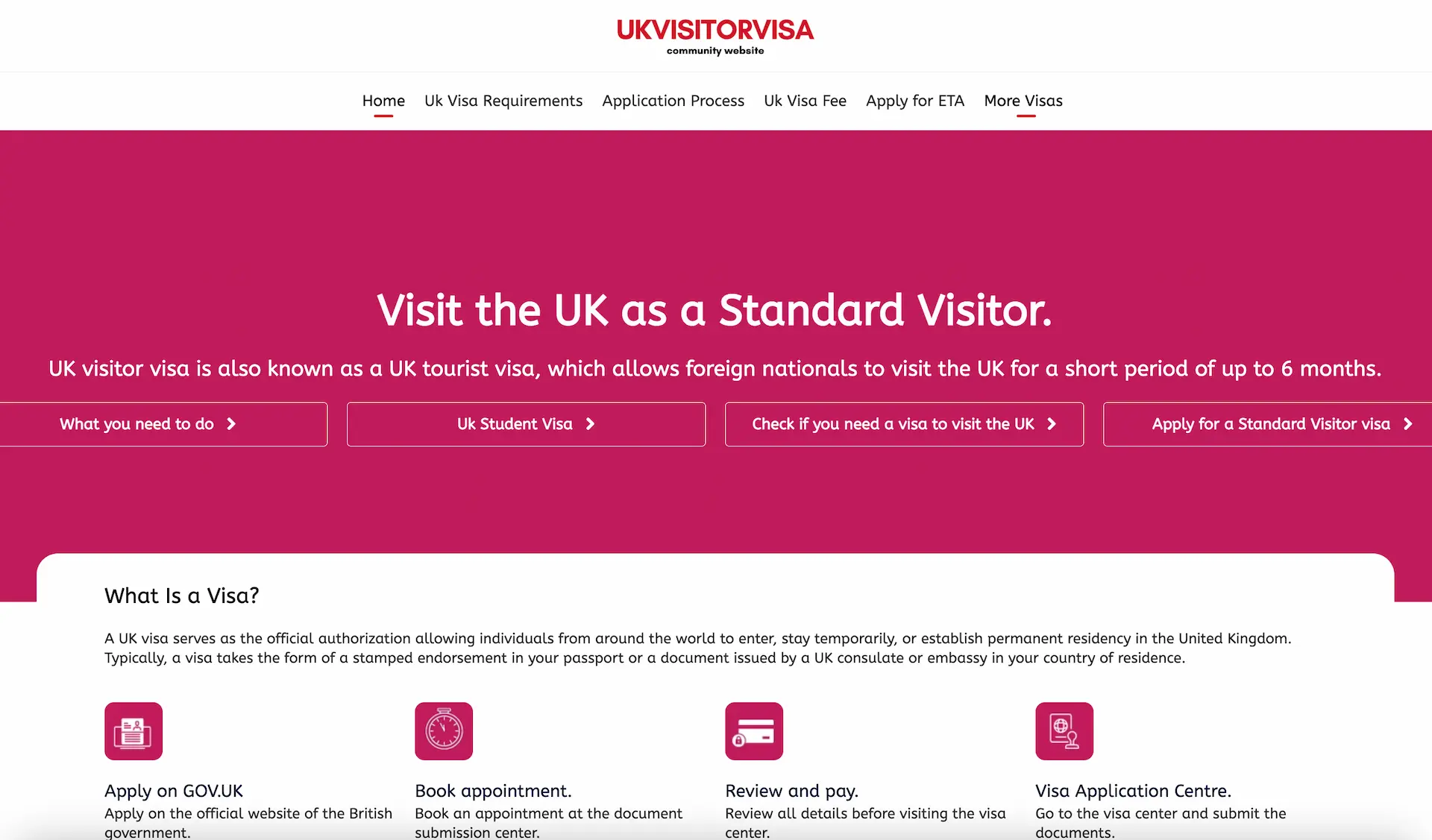 ukvisitorvisa.com